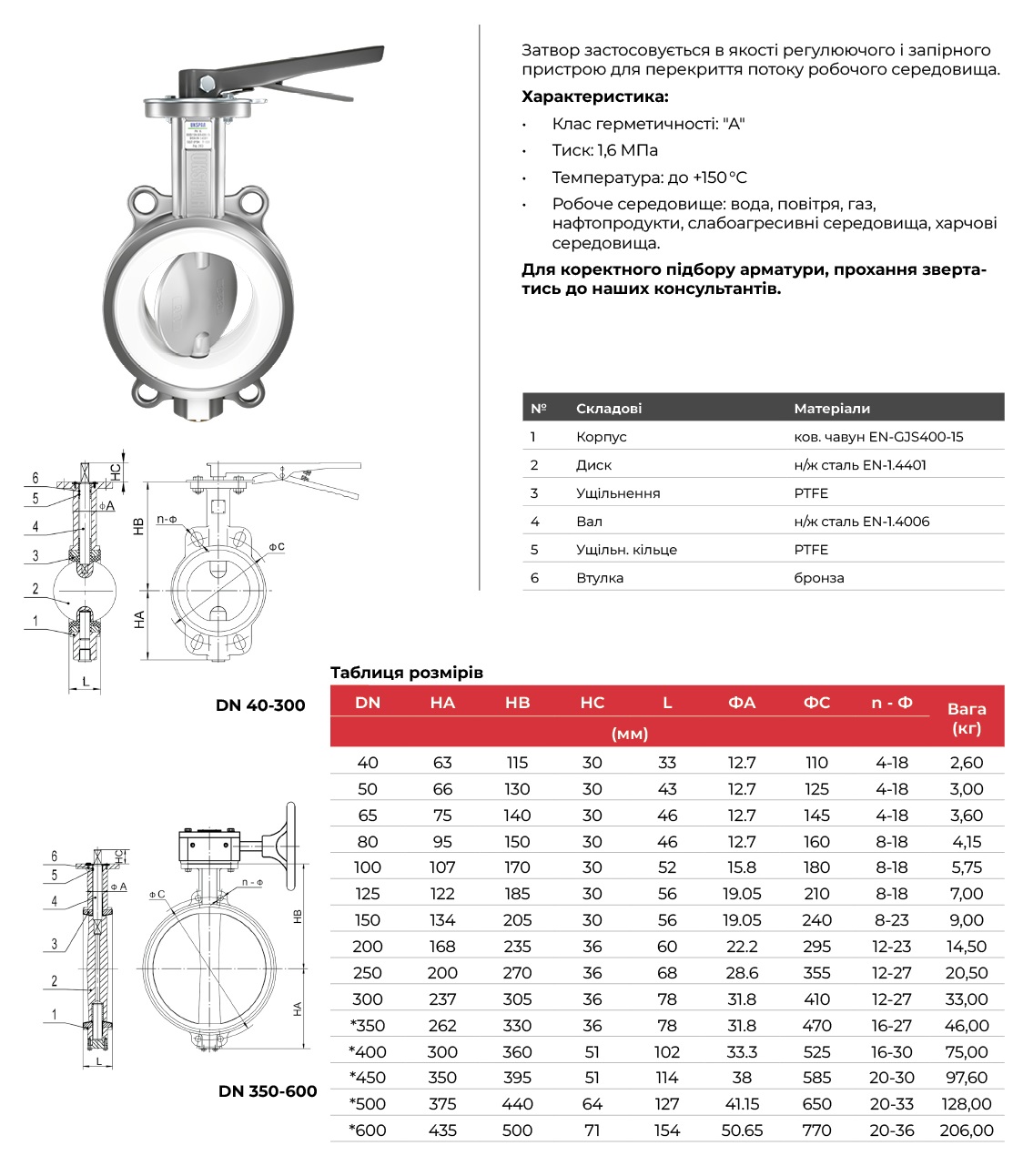 Затвор поворотный межфланцевый чугунный, диск-нж сталь 316, PTFE, PN16 - фото 21