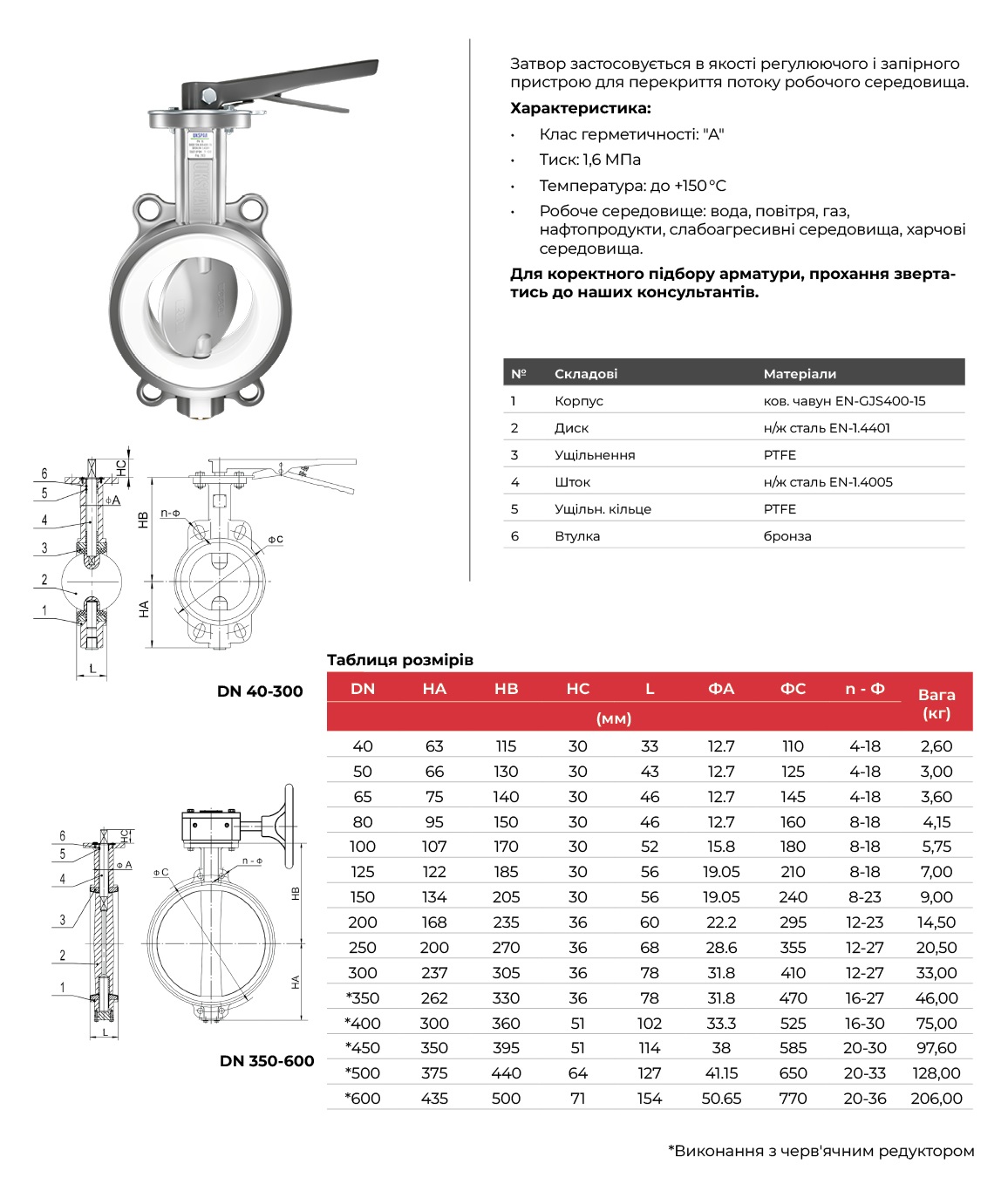 Затвор поворотний міжфланцевий чавунний, диск-нж сталь 316, PTFE, PN16 - фото 21