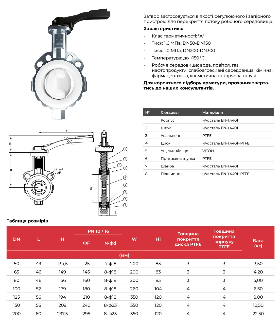 Затвор поворотный межфланцевый нержавеющий, диск-нж сталь 316+PTFE, PTFE, PN10/16 - фото 21